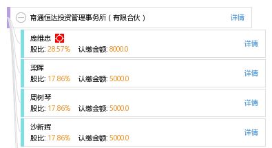 南通恒達(dá)投資管理事務(wù)所（有限合伙） 專業(yè)投資咨詢的領(lǐng)航者