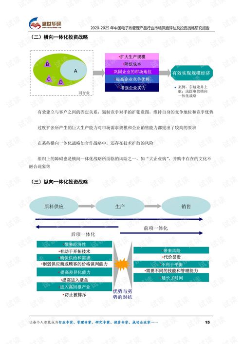 2020-2025年中國電子熱管理產(chǎn)品行業(yè)市場深度評(píng)估及投資戰(zhàn)略研究報(bào)告